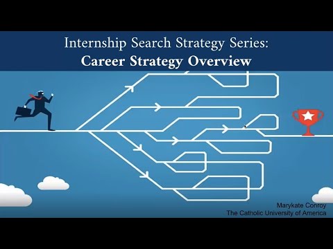 Career Overview | MSB Internship Search Strategy Series | Master of Science in Business