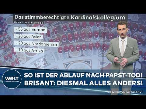 TOD VON PAPST FRANZISKUS IM VATIKAN: Das ändert sich jetzt – Konklave rückt näher!