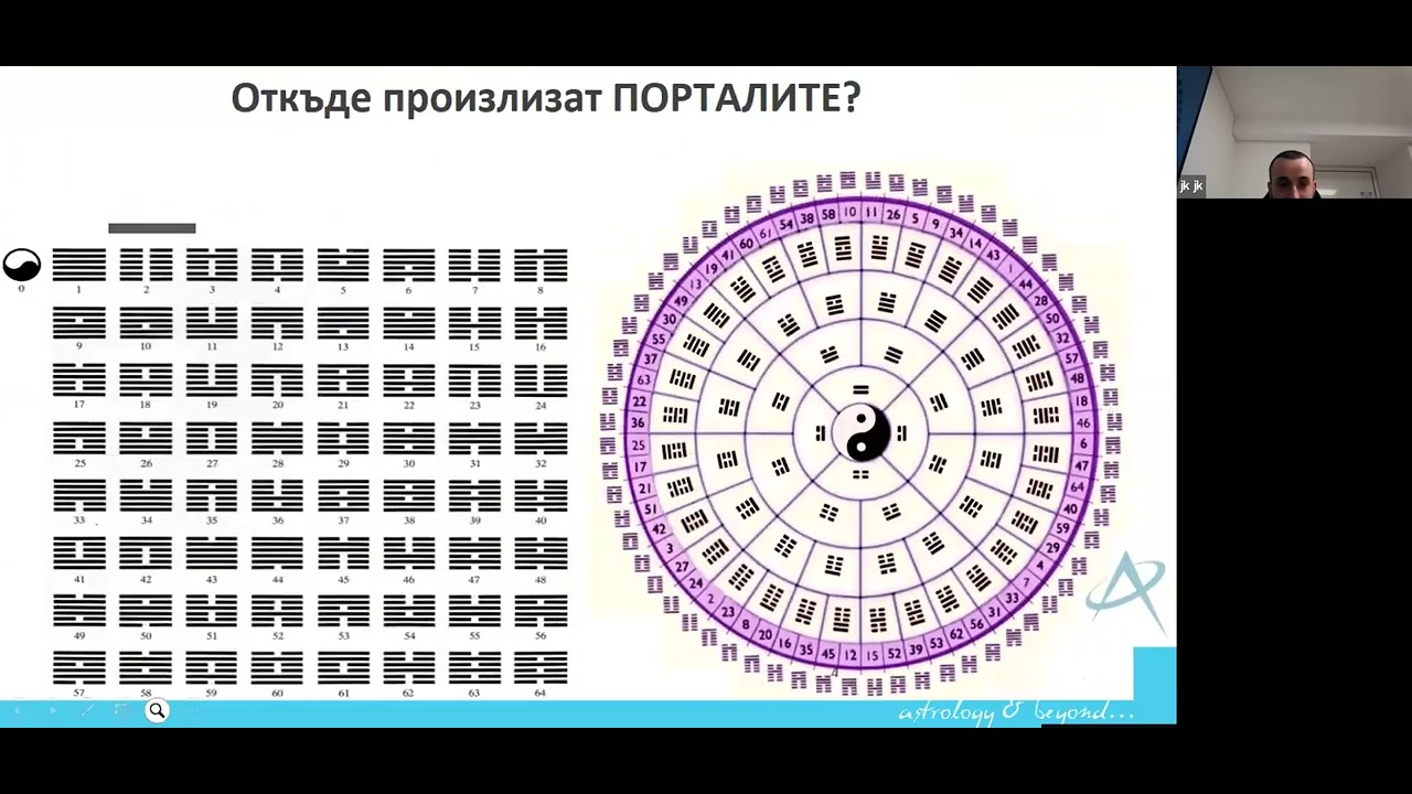 5.12.2024 - ОПОЗИЦИИ и ПОЛЯРНОСТИ (овен и телец)
