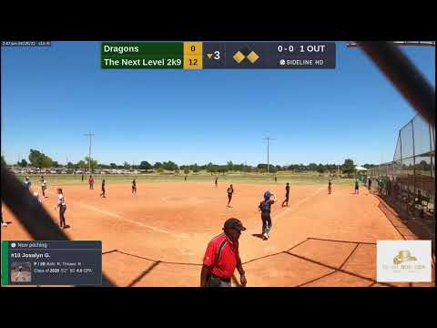 Dragons @ The Next Level 2k9 (2022.06.25)