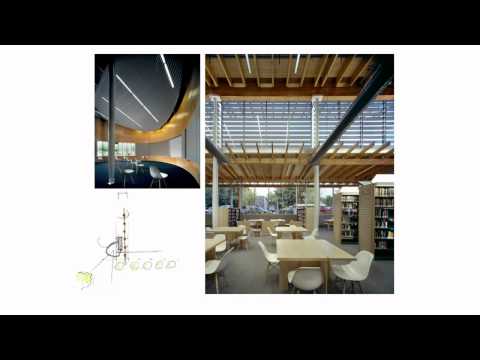 Peter Bohlin - YouTube