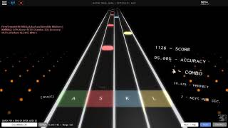 RHYTHM TRACK (Bongo Cat) SONG BY CG5