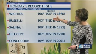Another record daily high temperature set in Wichita