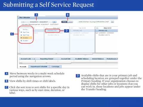 Kronos Self Scheduling For Employees