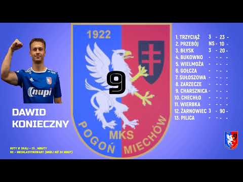 MKS POGOŃ MIECHÓW  STATYSTYKI SEZONU 23 / 24