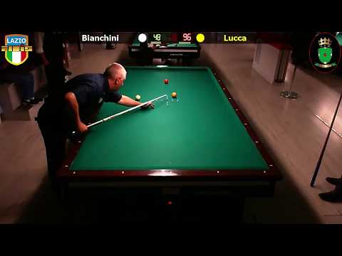 Bianchini vs Lucca - Gara Libera Territoriale CSB Rosso Fisso (RM) 21/27 Maggio 2018