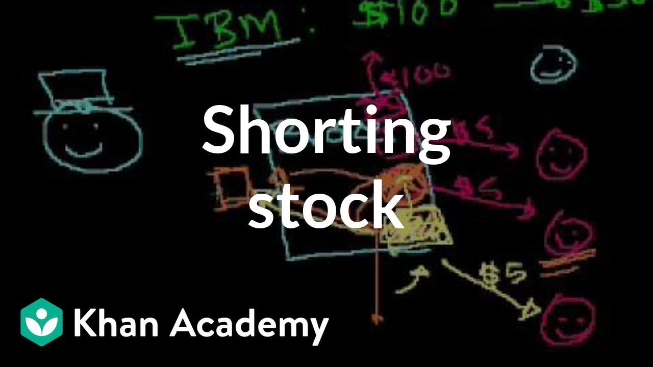 Advanced Stock Market Learning Playlist