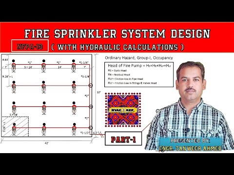 What is difference between NFPA 13 13R and 13D in Urdu Hindi