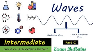 Part-1 : Waves | Physics | Intermediate II | AP&TS Syllabus|| Science for SSC CGL & CHSL