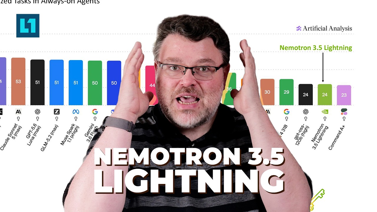 You Don’t need to use Cloud AI! Switchyard and Nemotron 3.5 Lightning
