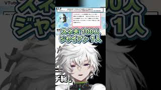 ジャイアン1人vsスネ夫100人 どっち派？ #shorts