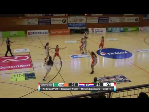 03 Nederland   Ierland