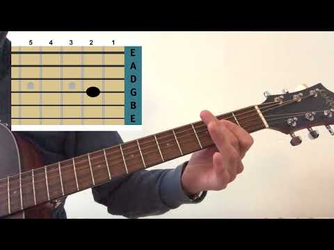 How to play “Heart shaped box” by Nirvana. Acoustic guitar tutorial. Kurt Cobain. Drop d tuning.