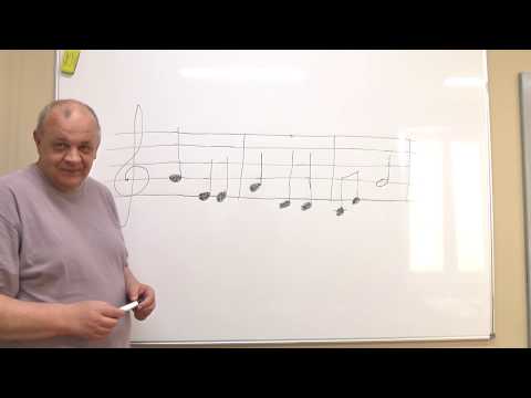 Lekcje Muzyki Z Panem Ryśkiem #004 - Nazwy Oktaw i Przenośnik Oktawowy