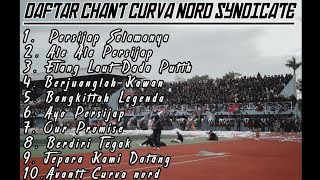 Download lagu Daftar Chant Curva Nord Syndicate   Lirik part 1 mp3