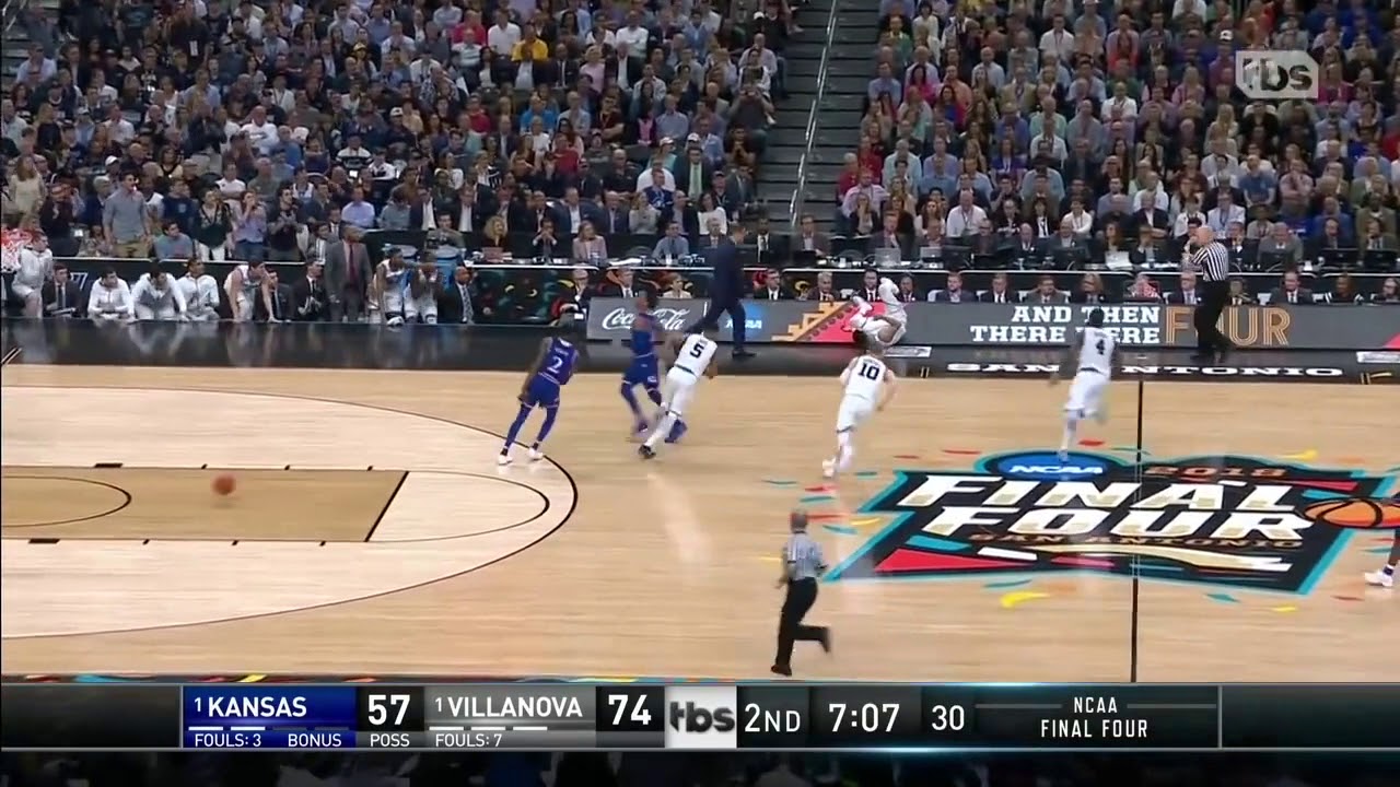 Basketball Teamwork and Motivation