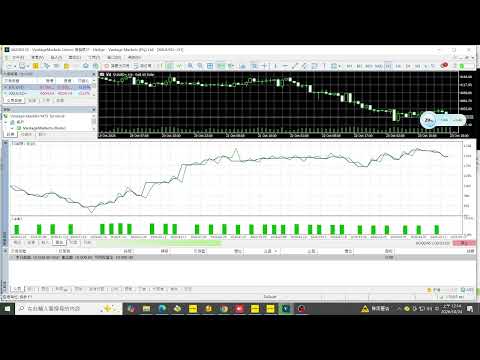 Video WinGo Gold H1 Pro MT5