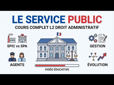 La notion de service public en droit administratif (Cours de L2 Droit)