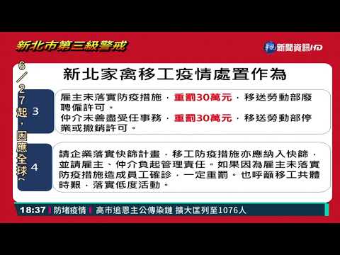 家禽屠宰場群聚 17移工2本國人確診