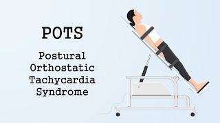 POTS (Postural Orthostatic Tachycardia Syndrome)