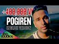 Pogiren English Version Vel Mugen Rao Prashan Sean
