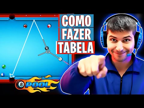 Vídeo: Tabela 8 Ball Pool: perguntas e respostas do jogo