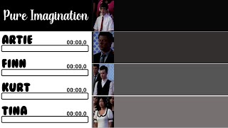 Glee - Pure Imagination | Line Distribution + Lyrics