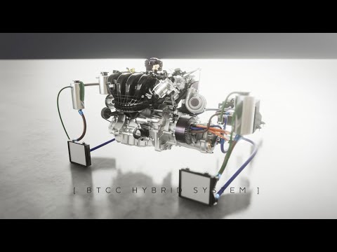 BTCC Hybrid System (How It Works)