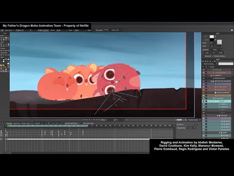 afbeelding Moho Animation Team behind the scenes