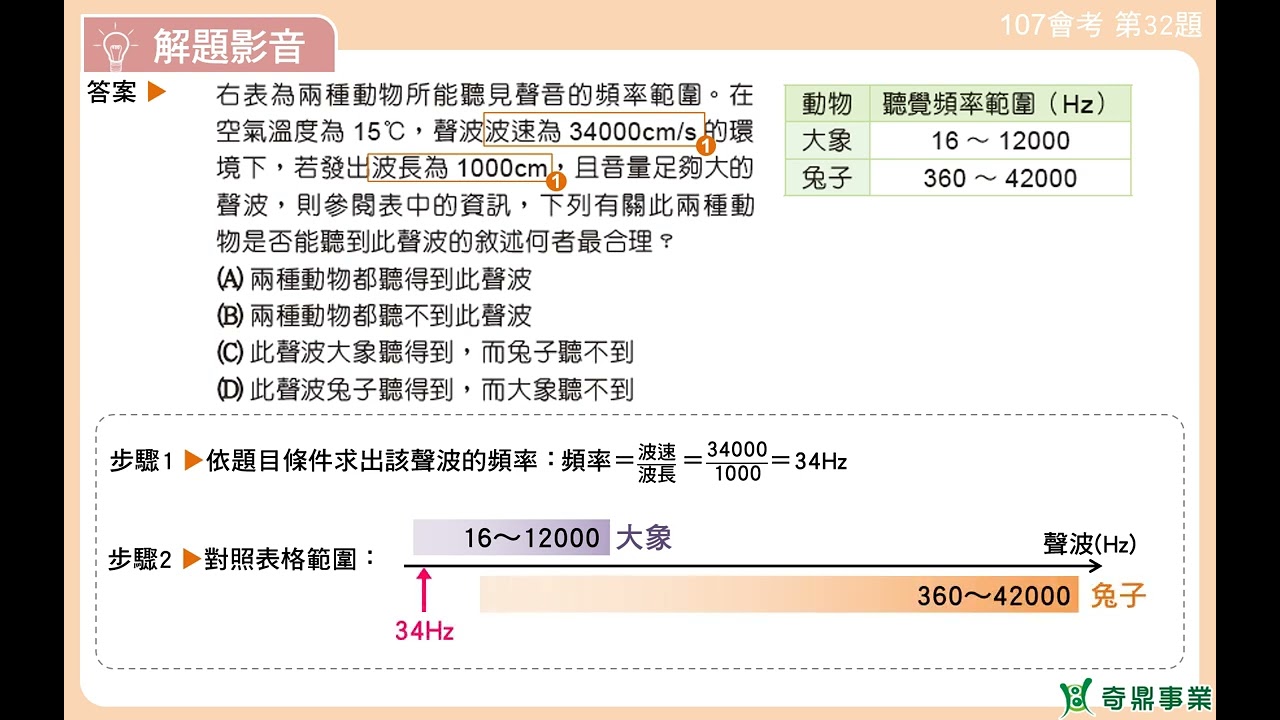 ０３-107會考弟32題