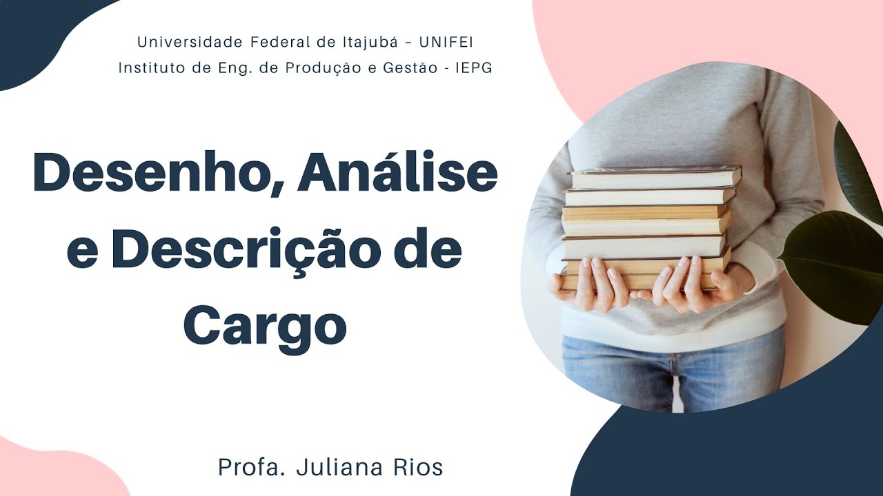 AULA - Desenho, Análise e Descrição de  Cargos