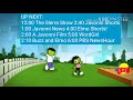 PBS Kids Schedule Bumper Biplane 2008 WFRI