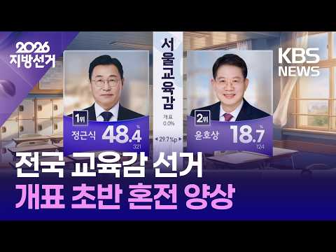 대전교육감, 2026년 교육 대전환의 기로에 서다: 설동호 교육감의 마지막 시험대인가, 새로운 리더십의 등장인가?