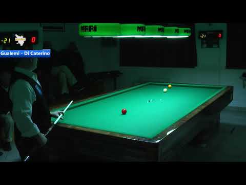 Di Caterino vs Gualemi