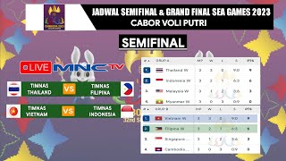 Download lagu INDONESIA VS VIETNAM JADWAL SEMIFINAL VOLI PUTRI S... mp3