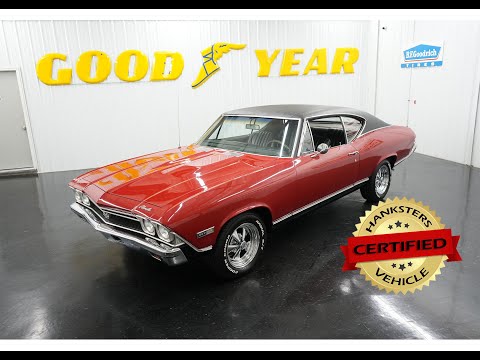 1968 Chevrolet Chevelle (CC-2009294) for sale in Homer City, Pennsylvania