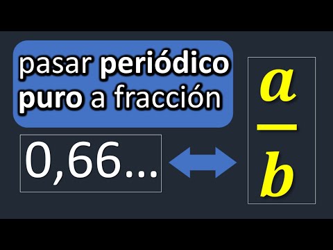 Pasar número decimal periódico puro a fracción