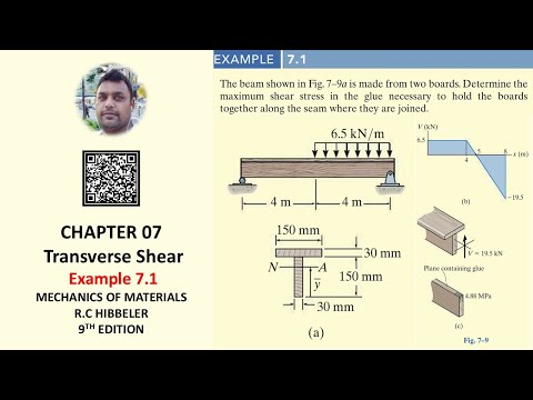 Determine maximum shear stress in glue to hold the boards | Example 7.1 | Mechanics of materials