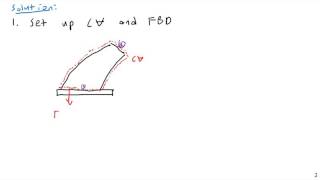 Conservation of Linear Momentum Examples - Fluid Mechanics
