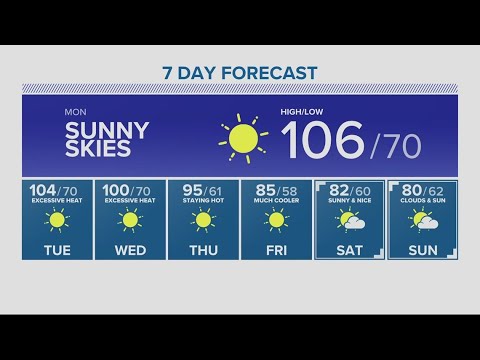 KGW Forecast: 11 p.m., Sunday, August 13, 2023