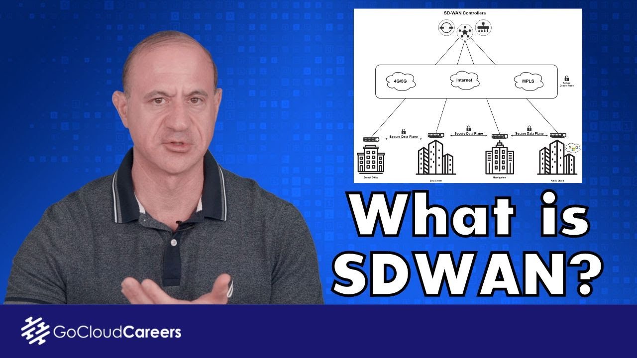 What is SD WAN (Software Defined Wide Area Network - SD WAN explained!)