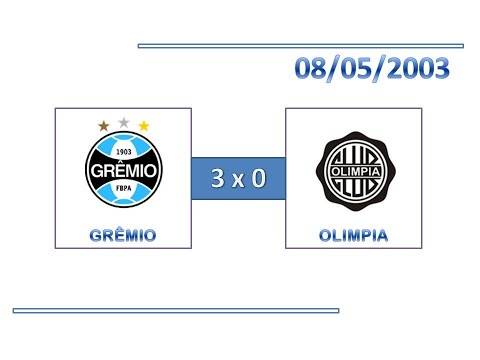 GOLS: Grêmio 3 x 0 Olimpia - 08/05/2003 - Copa Libertadores