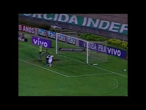 IPATINGA 2 X 0 CORITIBA   BRASILEIRO 2008