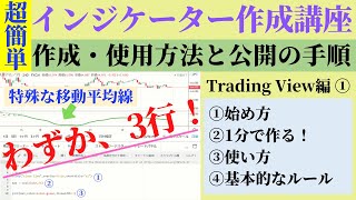 Pine Script入門講座1 TradingViewのインジケーターの作り方の基本を分かりやすく丁寧に解説