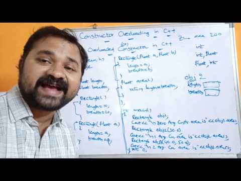 History of C Origins of c Evolution of c introduction to c programming