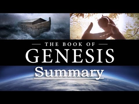 The Book of Genesis in 7 minutes ǁ Key Themes in Genesis