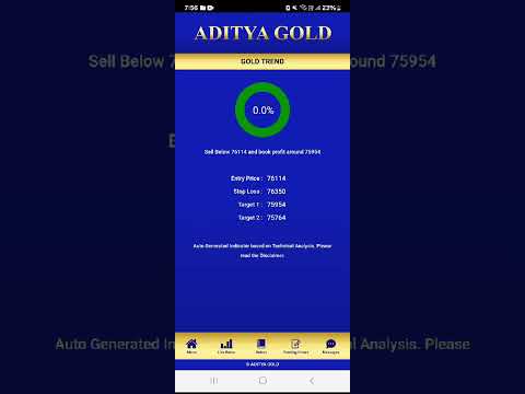 Aditya Gold