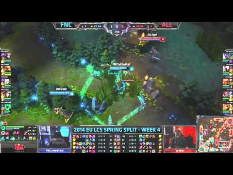 FNC YellowStar BIG FAIL with Thresh in EU LCS(maybe the biggest)