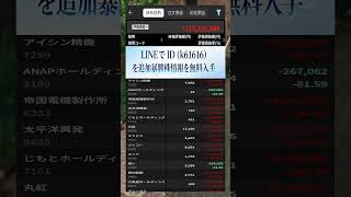 #日本株 #株初心者 #株式投資 #投資の勉強 #資産運用 #お金の勉強 #資産形成 #配当金活 #長期投資