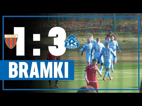 BRAMKI: Polonia Bytom 1-3 Ruch Chorzów [SPARING] (14.01.2023)